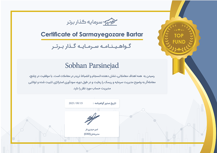 SGB10K