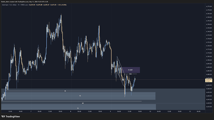 XAUUSD_2026-05-11_15-27-05_4aec5