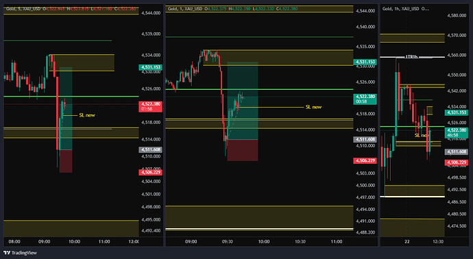 XAU_USD_2026-05-22_08-44-05