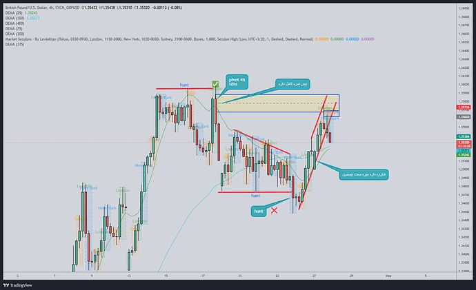 FXCM_GBPUSD_2026-04-27_20-51-58