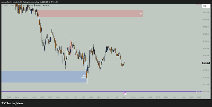 XAUUSD_2026-05-16_23-10-48
