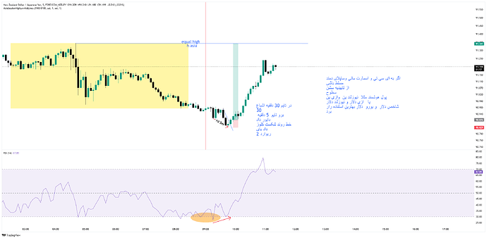 FOREXCOM_NZDJPY_2026-04-02_11-21-39
