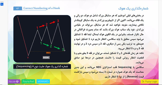 test3