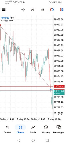 Screenshot_20260518_210459_net.metaquotes.metatrader5