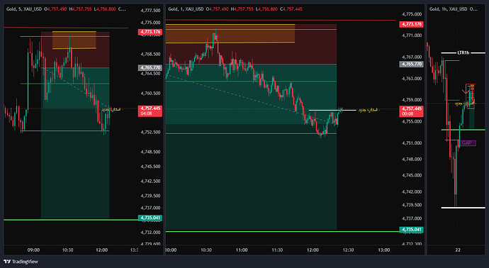 XAU_USD_2026-04-22_11-26-29