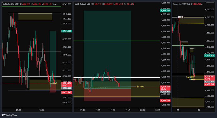 XAU_USD_2026-05-26_18-37-22