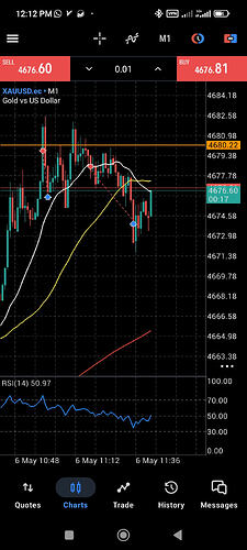 Screenshot_2026-05-06-12-12-43-535_net.metaquotes.metatrader5