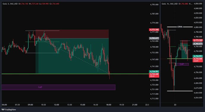 XAU_USD_2026-04-22_17-08-36