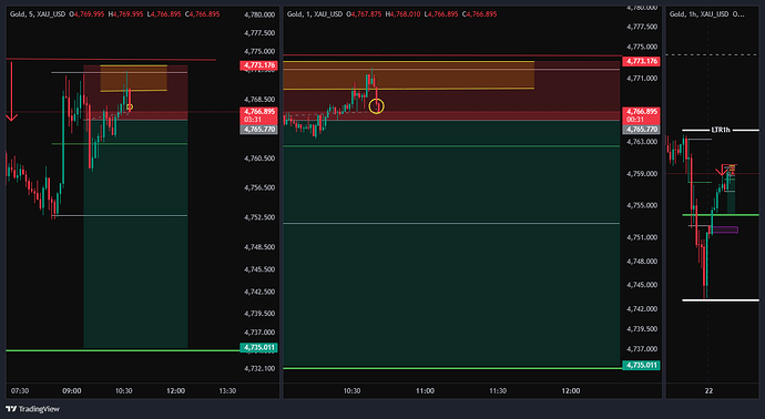 XAU_USD_2026-04-22_09-42-06