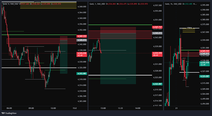 XAU_USD_2026-05-21_11-58-13