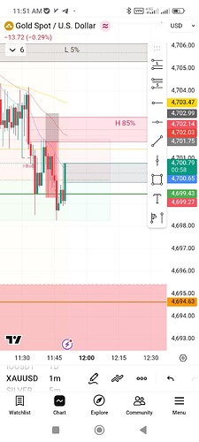 Screenshot_2026-05-13-11-51-03-715_com.tradingview.tradingviewapp