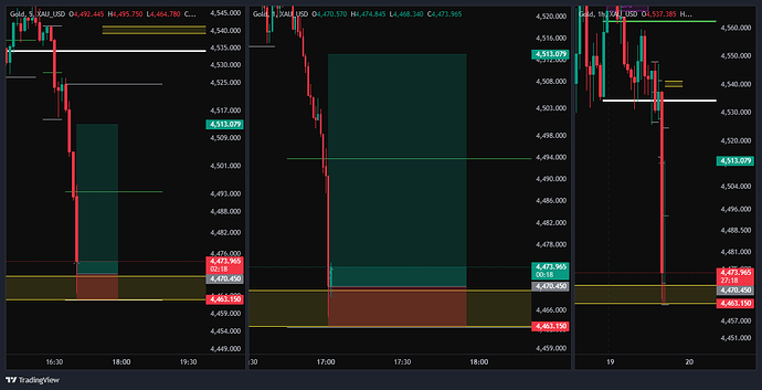 XAU_USD_2026-05-19_16-03-41