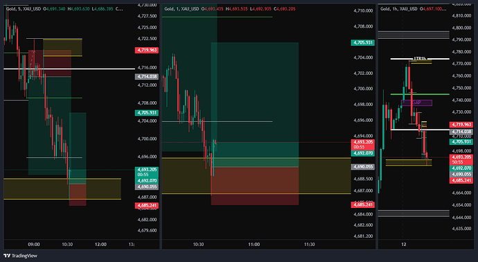 XAU_USD_2026-05-12_09-39-59