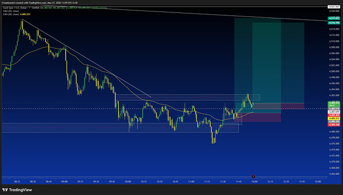 XAUUSD_2026-05-27_11-59-03