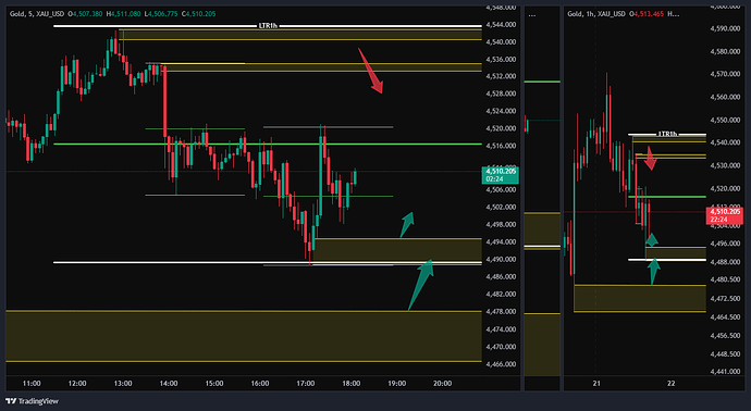 XAU_USD_2026-05-21_17-08-37