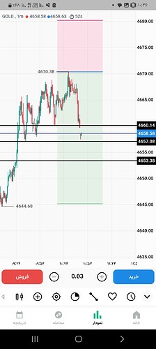 Screenshot_۲۰۲۶۰۵۰۶_۱۰۴۶۱۰_Trendo