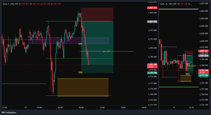 XAU_USD_2026-04-17_09-07-13