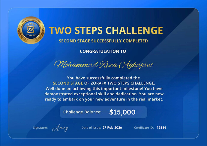 15k(2)zorafxcertificat