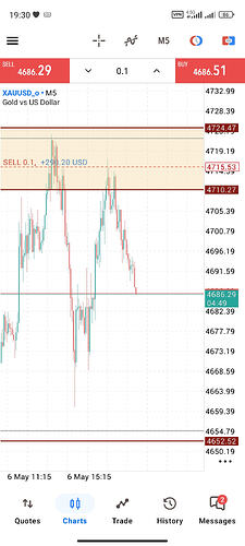 Screenshot_2026-05-06-19-30-11-222_net.metaquotes.metatrader5