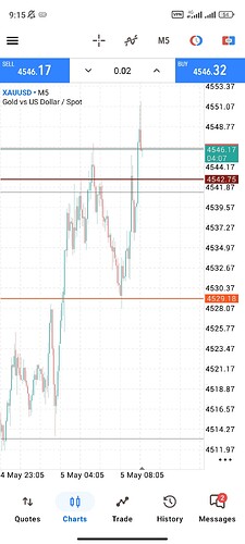 Screenshot_2026-05-05-09-15-53-443_net.metaquotes.metatrader5