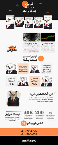 قوانین مسابقه