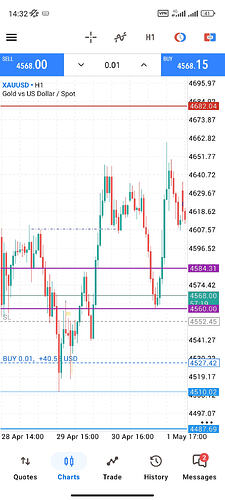 Screenshot_2026-05-04-14-32-41-903_net.metaquotes.metatrader5
