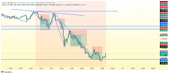 XAU_USD_2026-04-21_22-24-4_BOB5