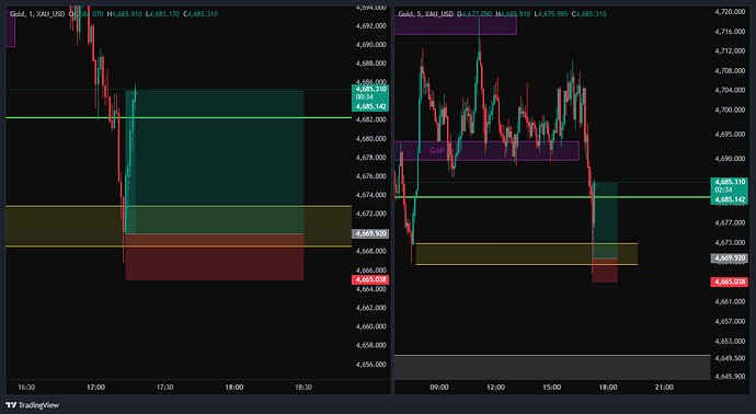 XAU_USD_2026-05-14_16-18-21