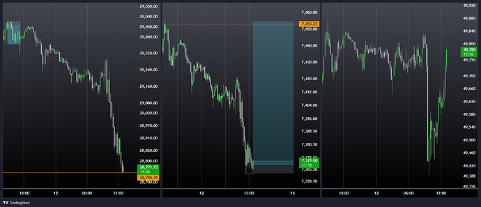 CME_MINI_ES1EM_2026-05-12_20-34-46
