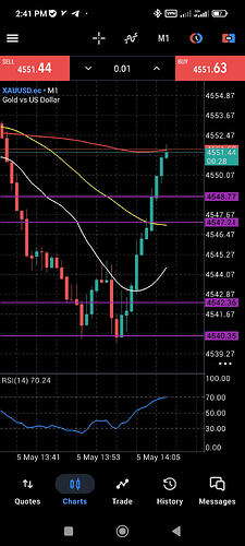 Screenshot_2026-05-05-14-41-32-796_net.metaquotes.metatrader5