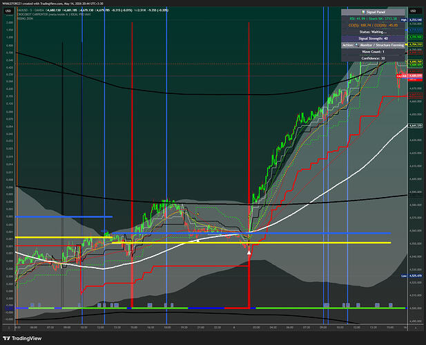 XAUUSD_2026-05-14_12-14-29_0492a