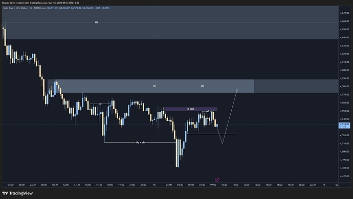 XAUUSD_2026-05-18_09-35-20_0fe55