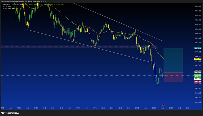 XAUUSD_2026-05-26_21-47-24