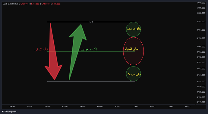 XAU_USD_2026-04-21_17-14-09