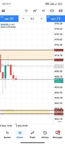 Screenshot_2026-05-06-21-17-40-074_net.metaquotes.metatrader5