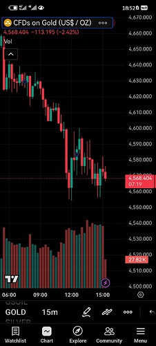 Screenshot_20260428_185242_com.tradingview.tradingviewapp