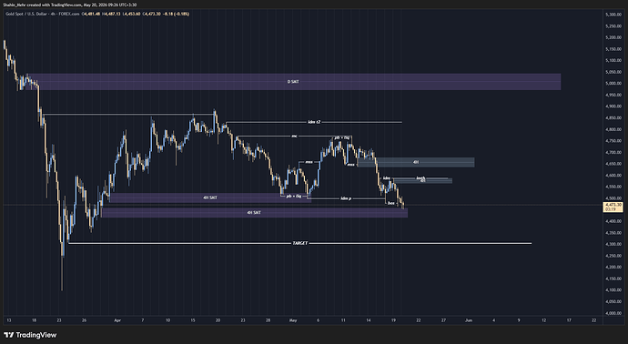XAUUSD_2026-05-20_09-26-43_784f9