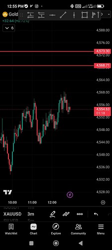 Screenshot_2026-05-05-12-55-43-770_com.tradingview.tradingviewapp