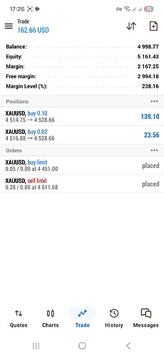 Screenshot_20260429_172633_MetaTrader 5