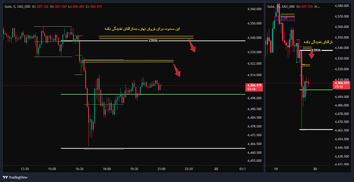 XAU_USD_2026-05-19_20-01-41