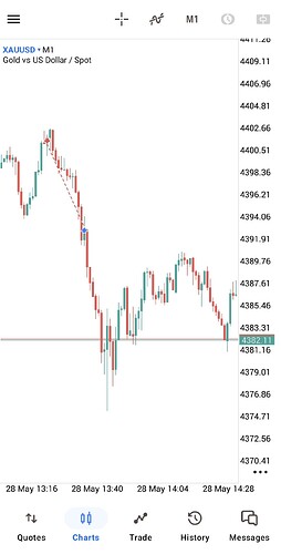 Screenshot_20260528_153821_MetaTrader 5
