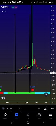 Screenshot_20230314_003324_TradingView