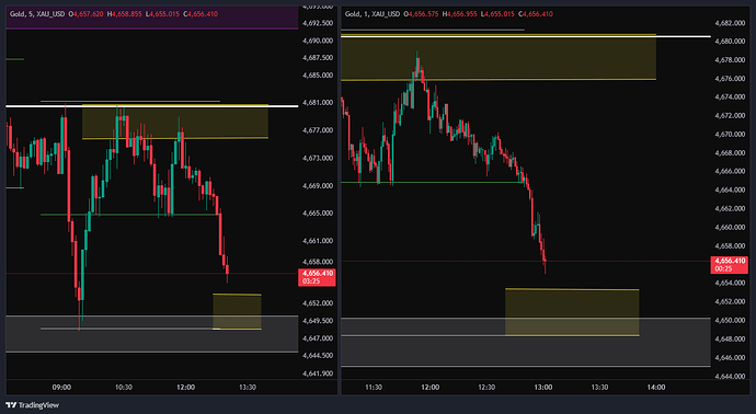 XAU_USD_2026-05-11_12-02-27