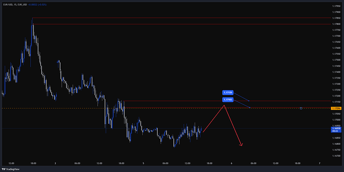 EUR_USD_2026-05-05_15-51-16