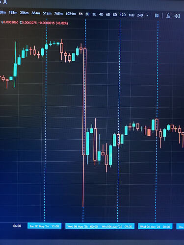 17791262380694768696095605705389