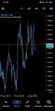 Screenshot_20260511-013035_MetaTrader 5