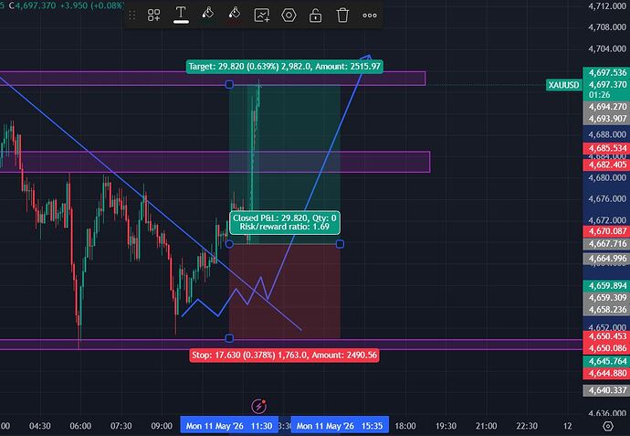 ttttttrade