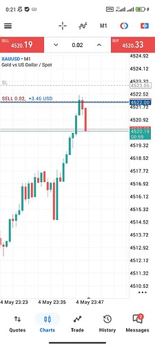 Screenshot_2026-05-05-00-21-01-233_net.metaquotes.metatrader5