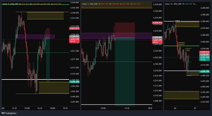 XAU_USD_2026-05-26_16-16-34