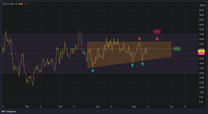 ETH_USDT_2026-05-12_02-01-59